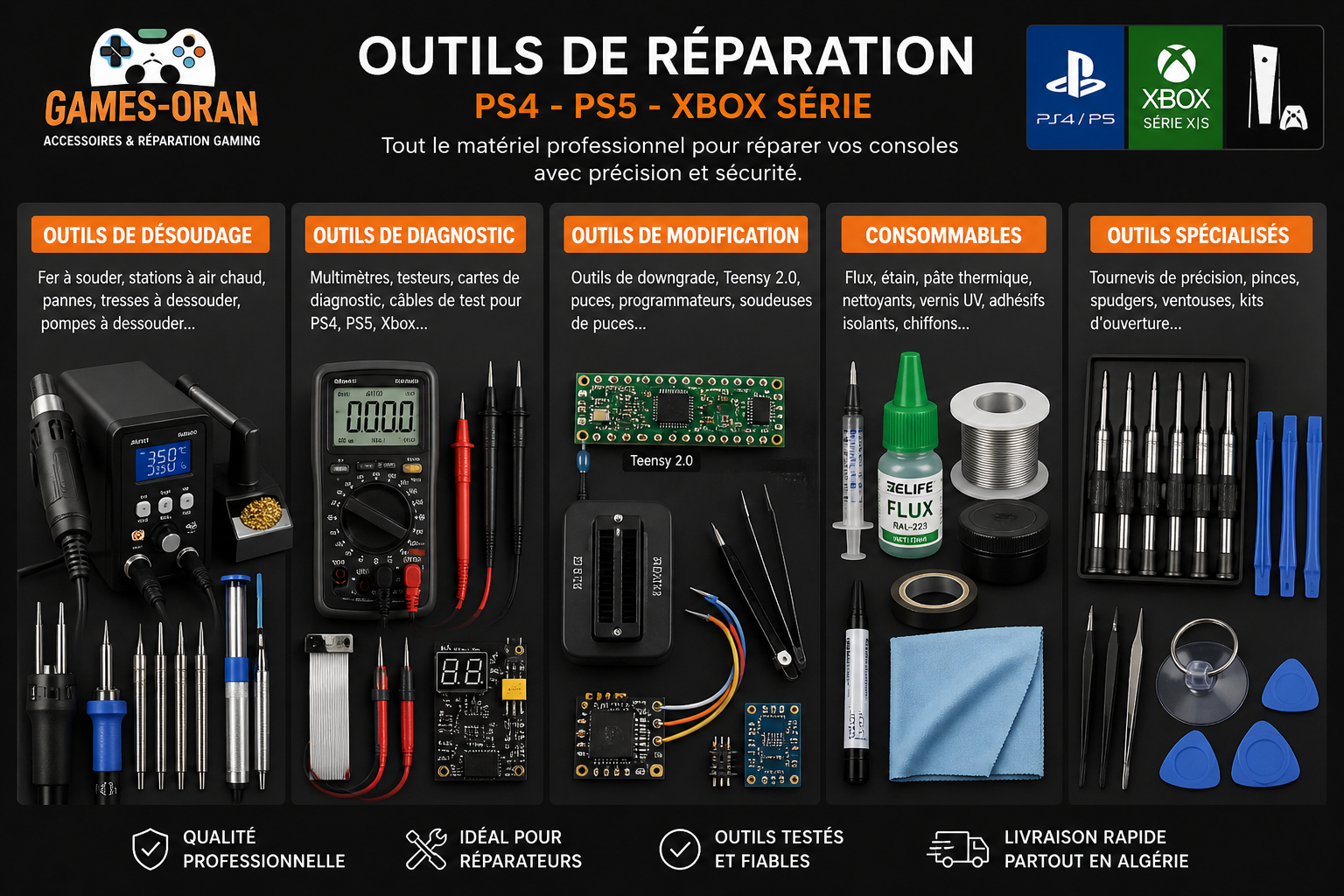 Outils PS5 - PS4 - Xbox série s-x