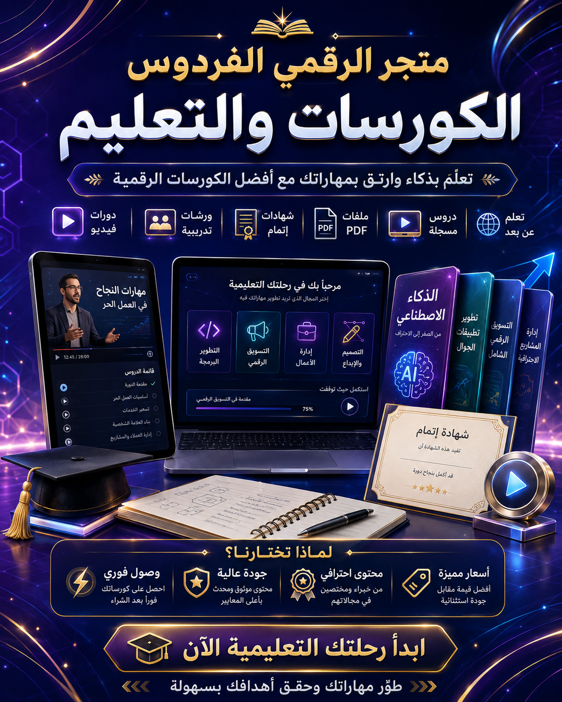 الكورسات والتعليم