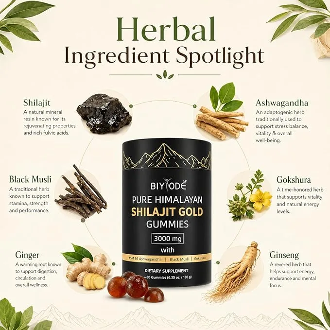 SHILAJIT GUMMIES