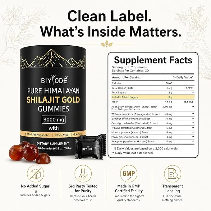 SHILAJIT GUMMIES