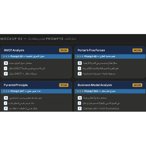 🔥 MC Kinsey in 360 PROMPT – A Consultant’s Playbook دليلك العملي للتفكير الاستراتيجي واتخاذ قرارات ذكية كالمستشارين المحترفين