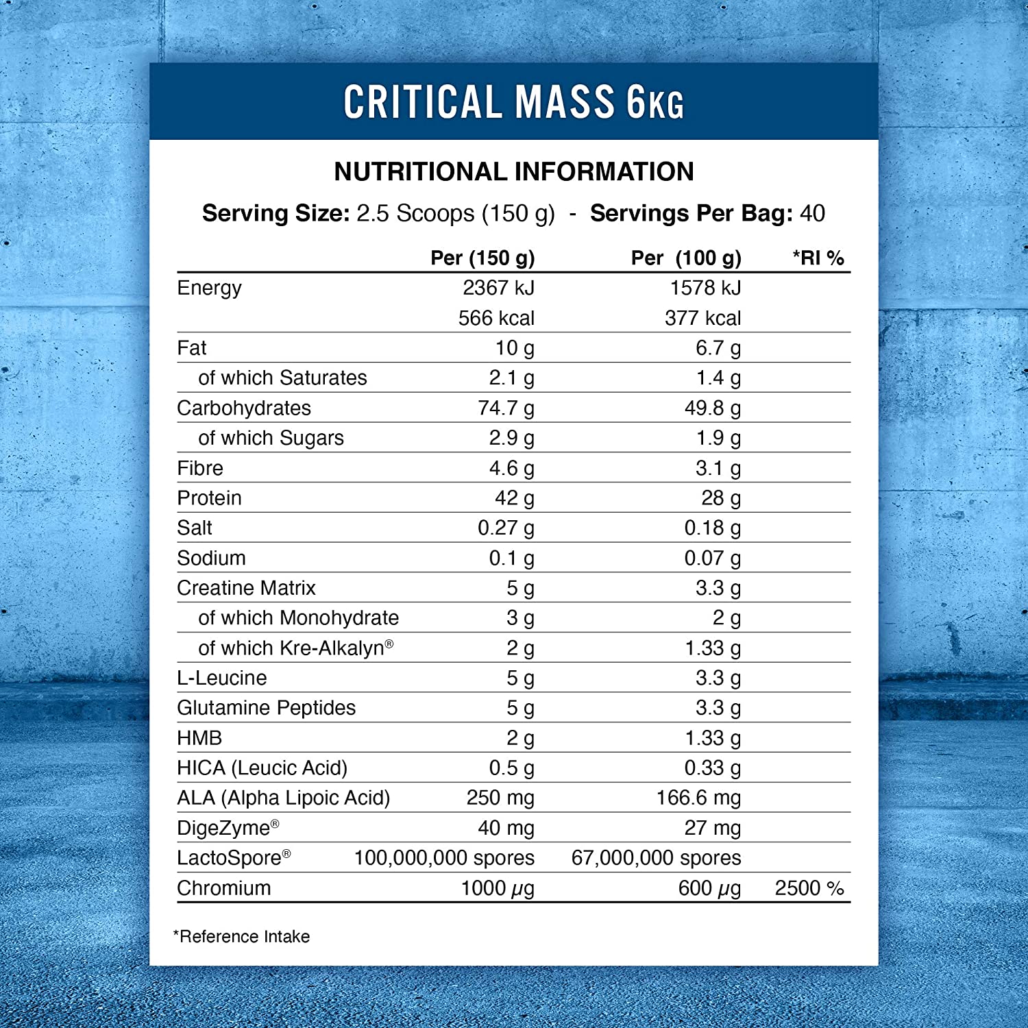 Critical mass 6kg