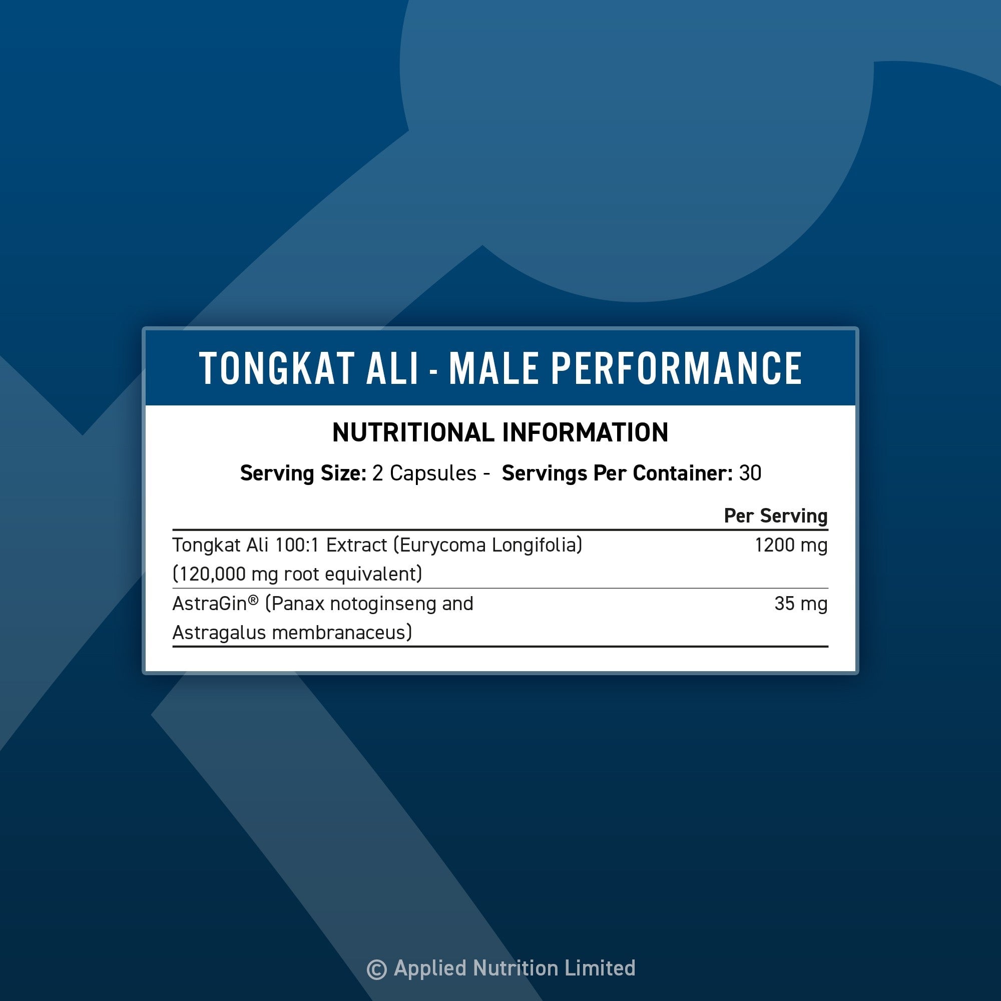 Tongakt Ali Applied Nutrition