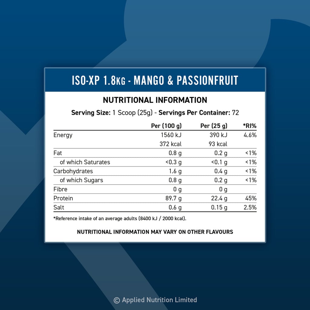 ISO-XP 1KG