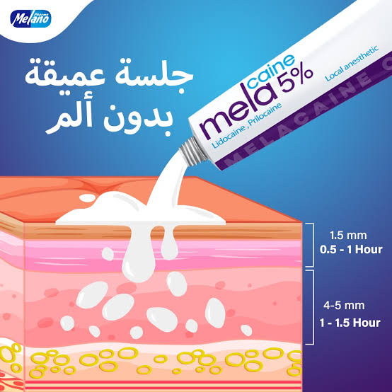 Melacaine5%